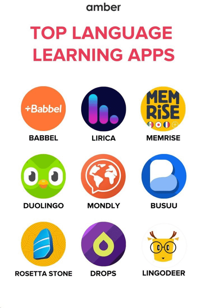 Top free language learning apps to try in 2025